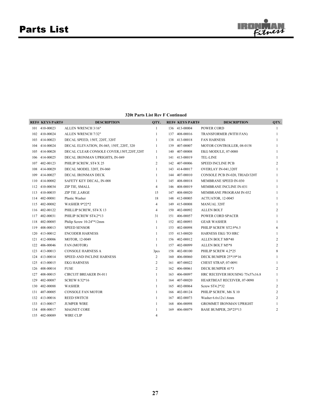 Ironman Fitness 320t owner manual REF# Keys PART# Description QTY 