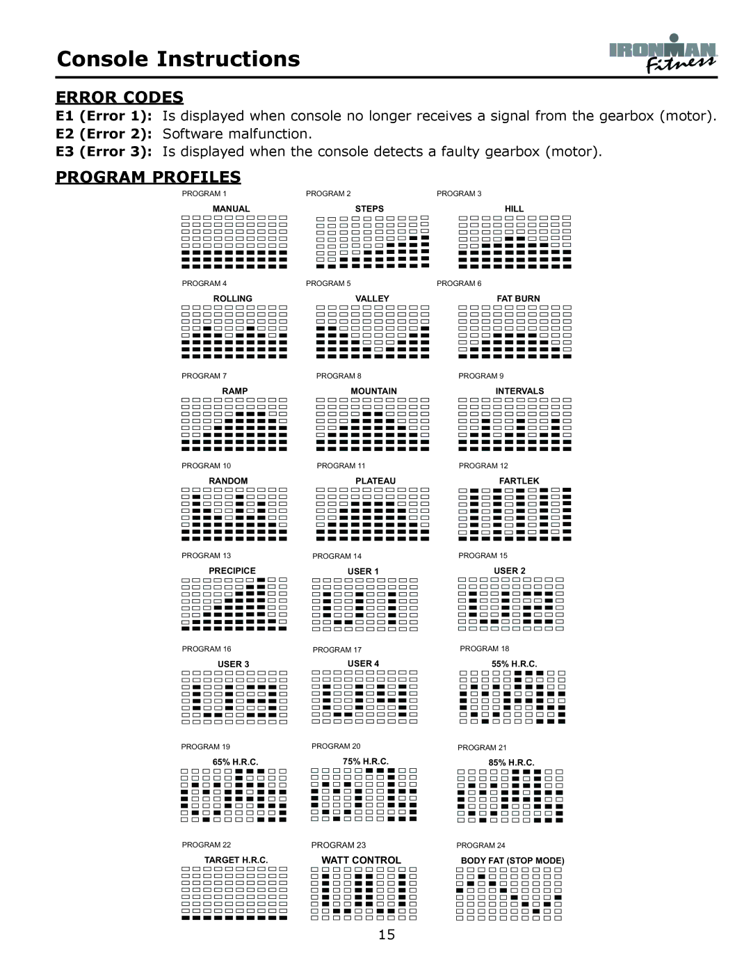 Ironman Fitness 350r owner manual Error Codes 