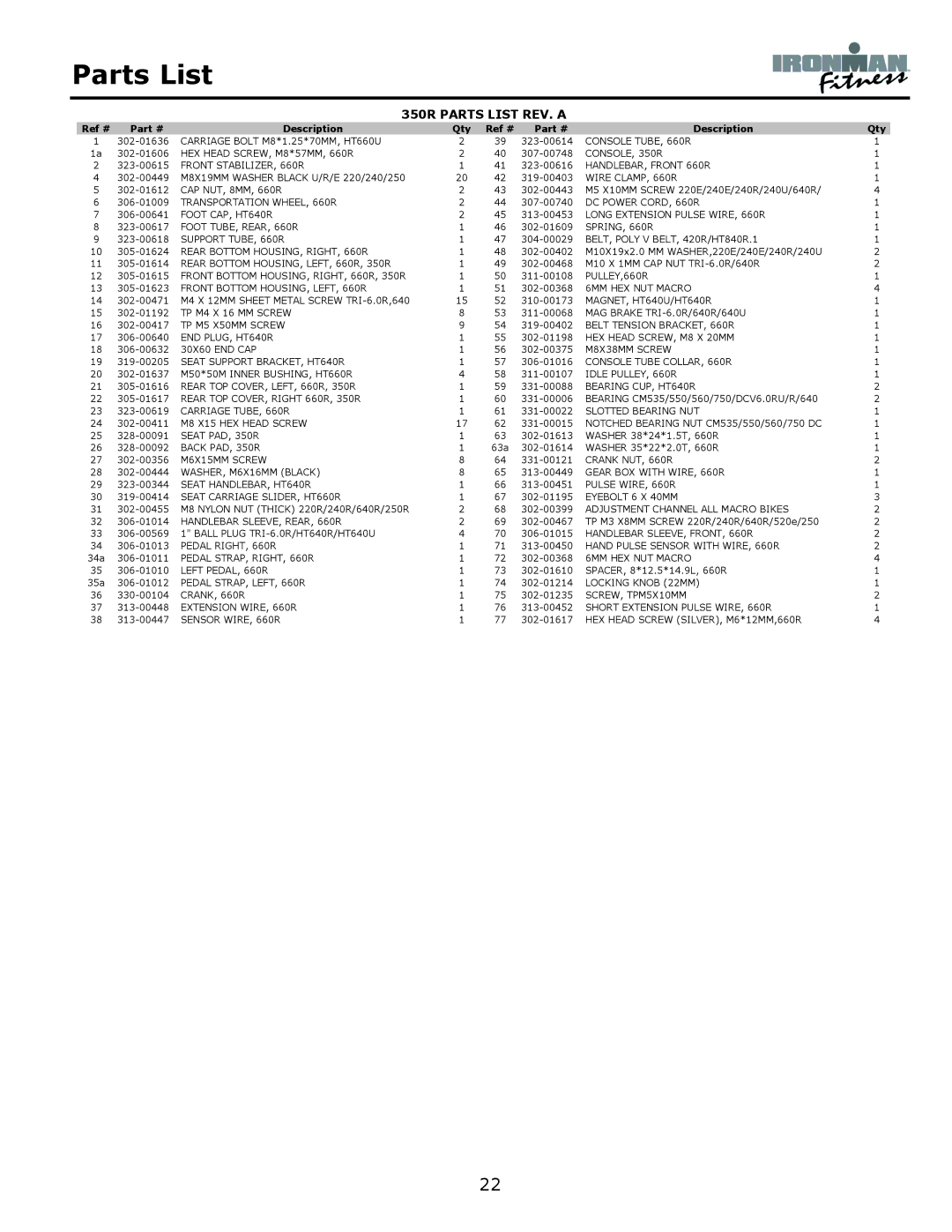 Ironman Fitness 350r owner manual 350R Parts List REV. a 