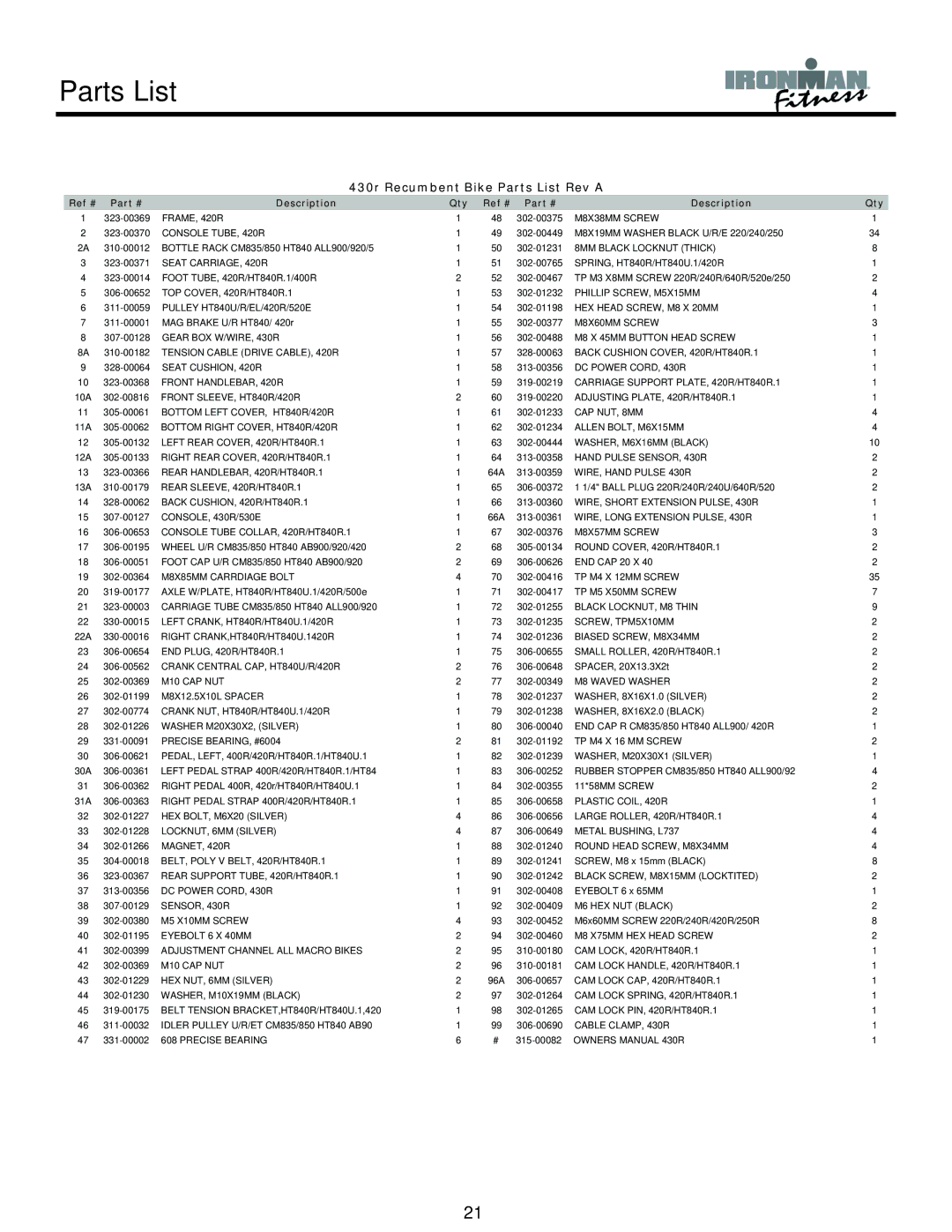 Ironman Fitness owner manual 430r Recumbent Bike Parts List Rev a 