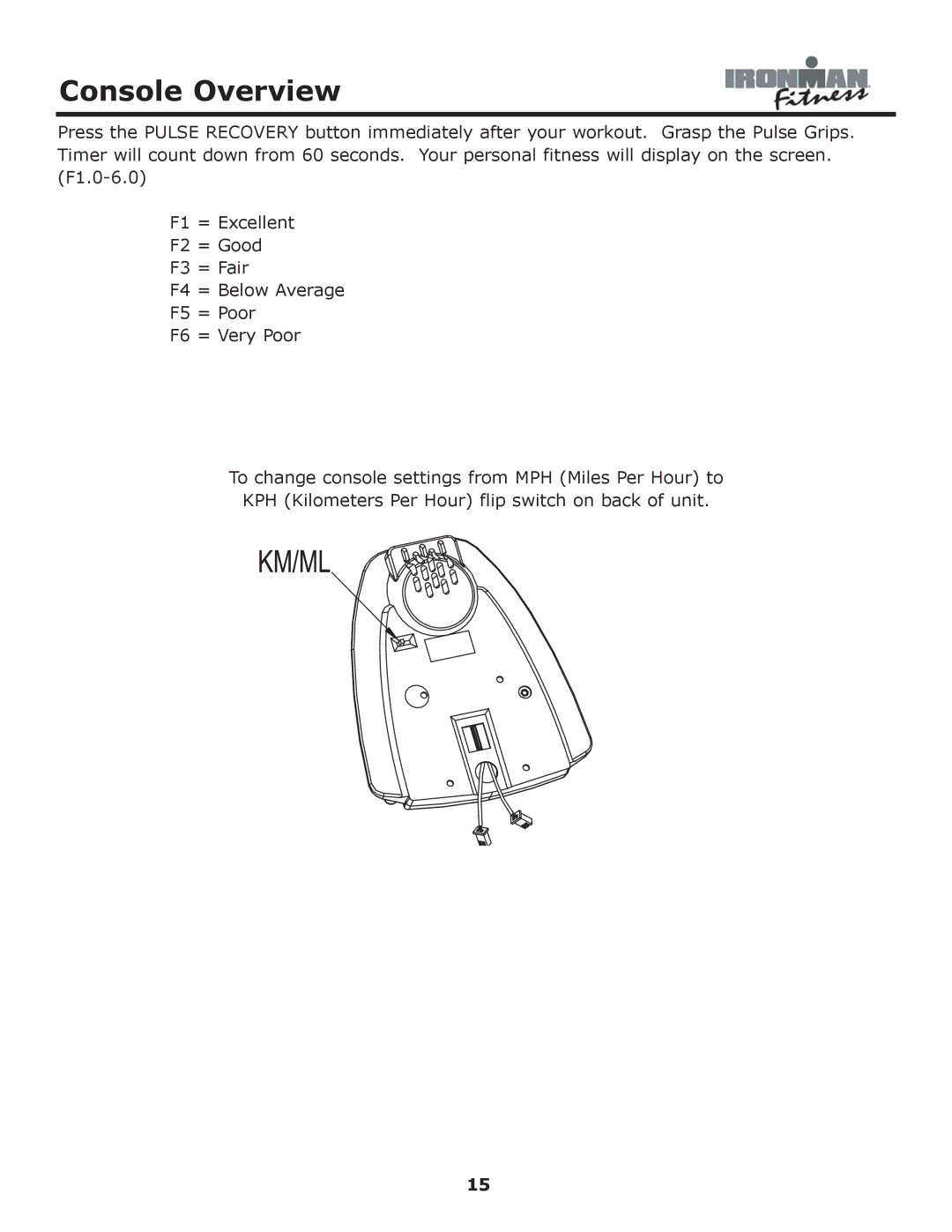 Ironman Fitness 530e owner manual Console Overview 