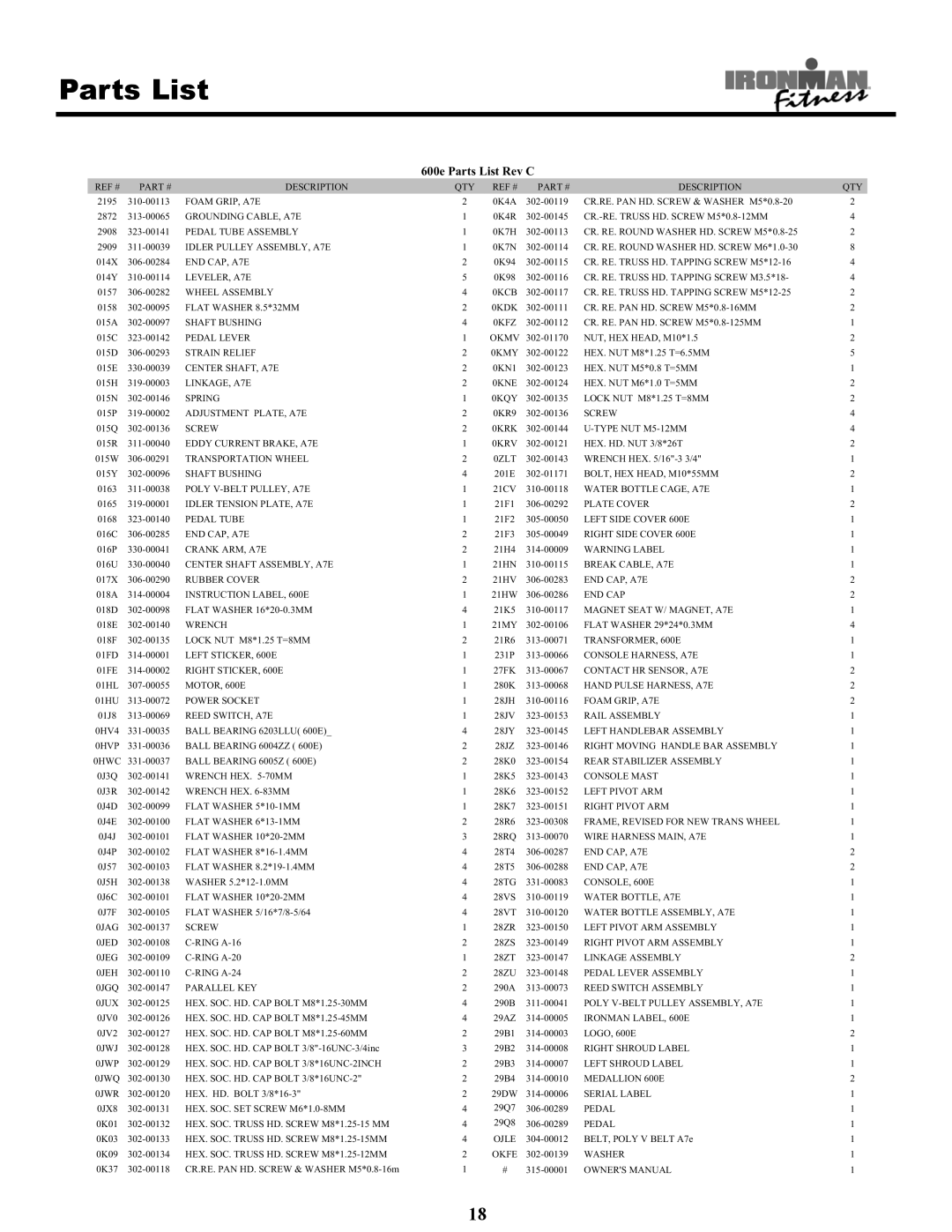 Ironman Fitness owner manual 600e Parts List Rev C 