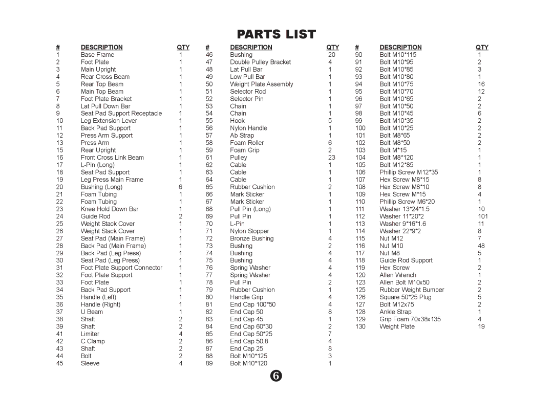 Ironman Fitness 600g manual Parts List 