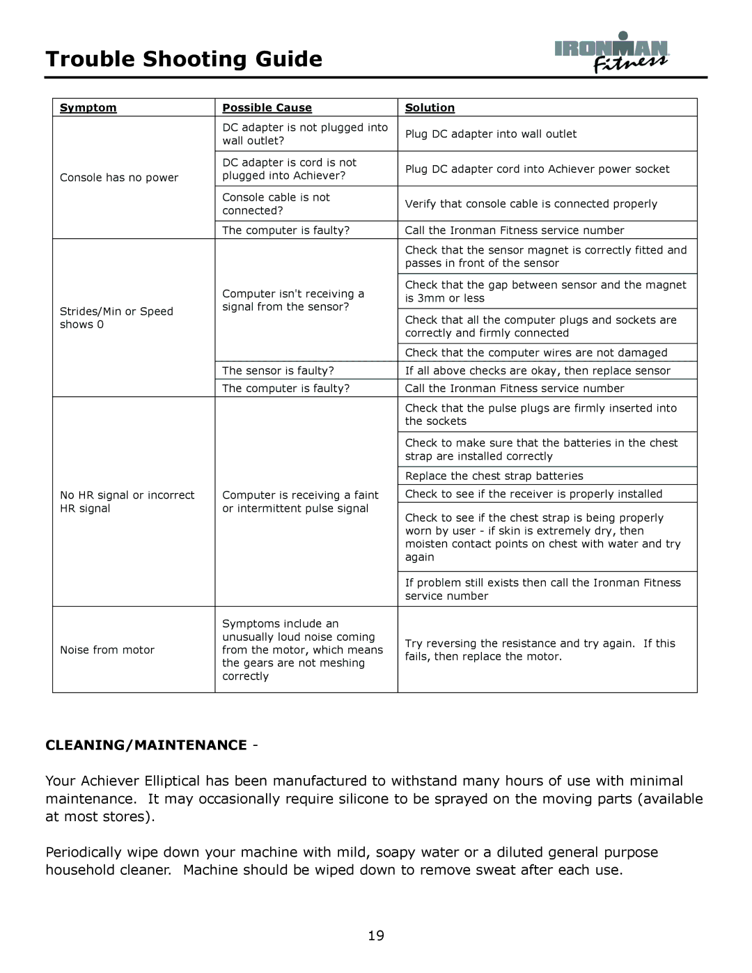 Ironman Fitness Achiever owner manual Trouble Shooting Guide, Cleaning/Maintenance 