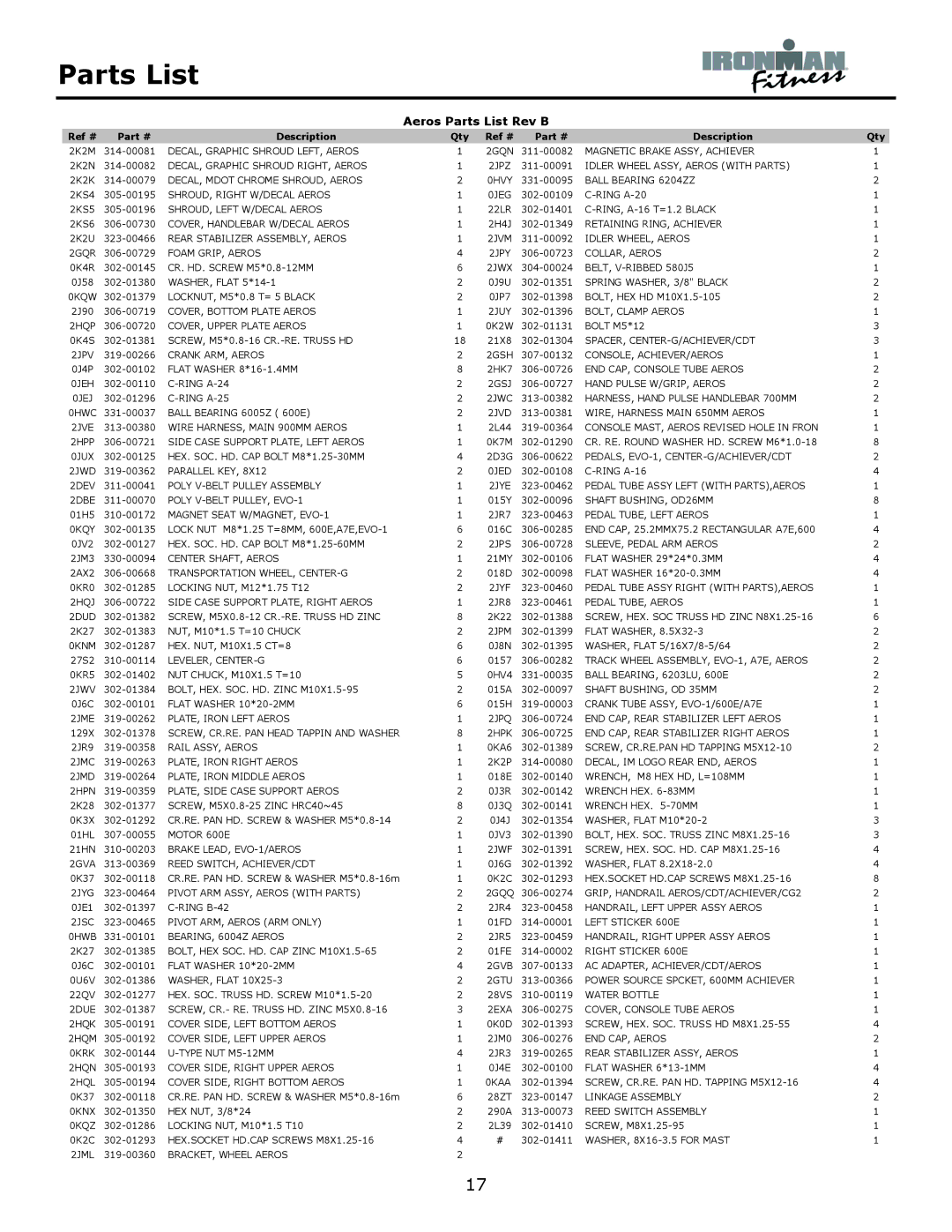 Ironman Fitness owner manual Aeros Parts List Rev B 