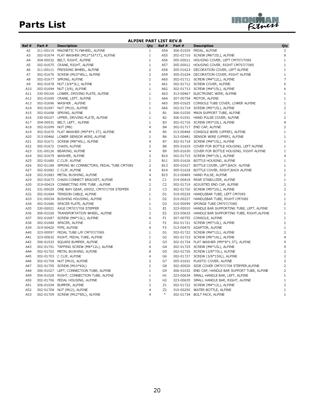 Ironman Fitness owner manual Parts List, Alpine Part List REV.B 