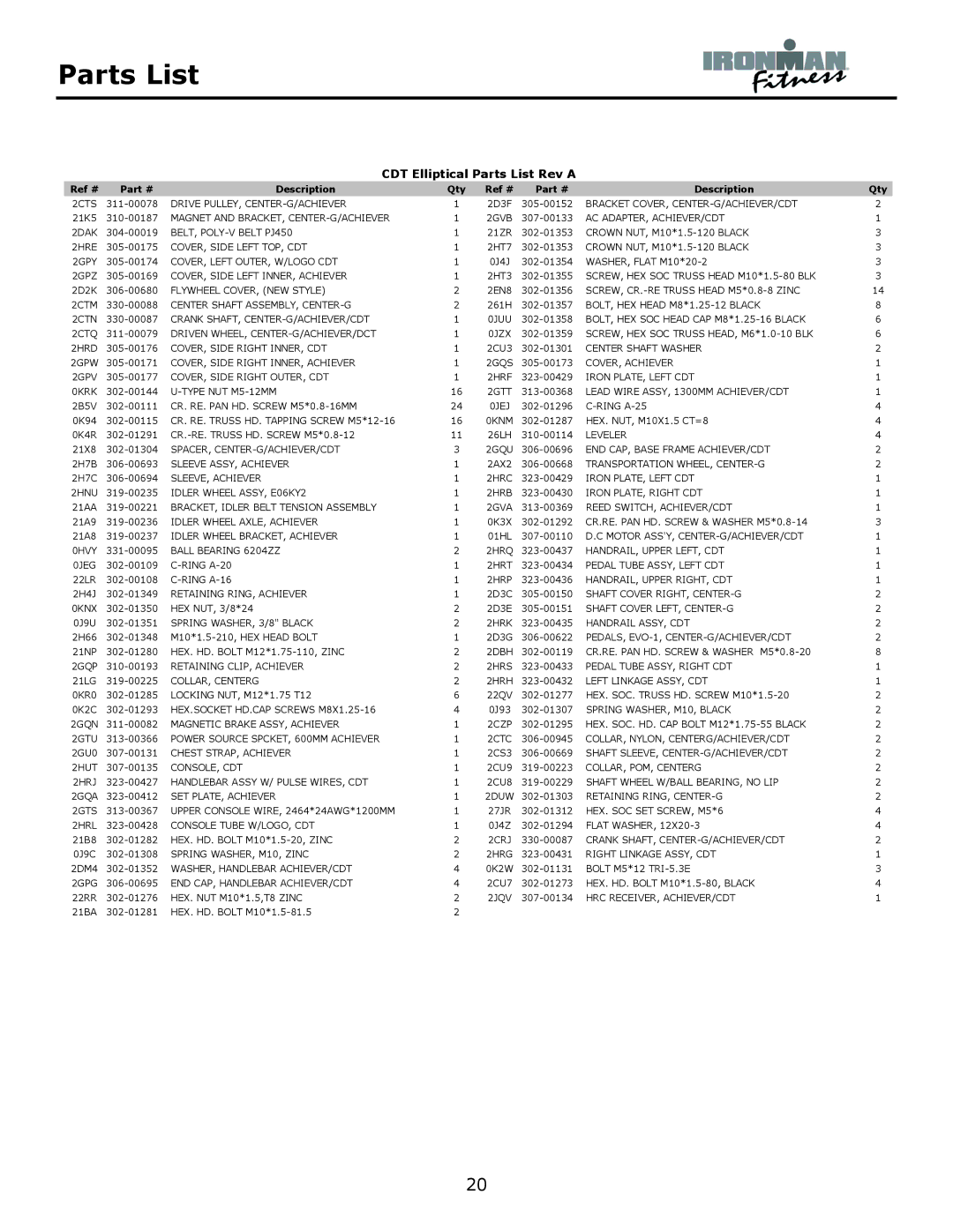 Ironman Fitness owner manual CDT Elliptical Parts List Rev a 