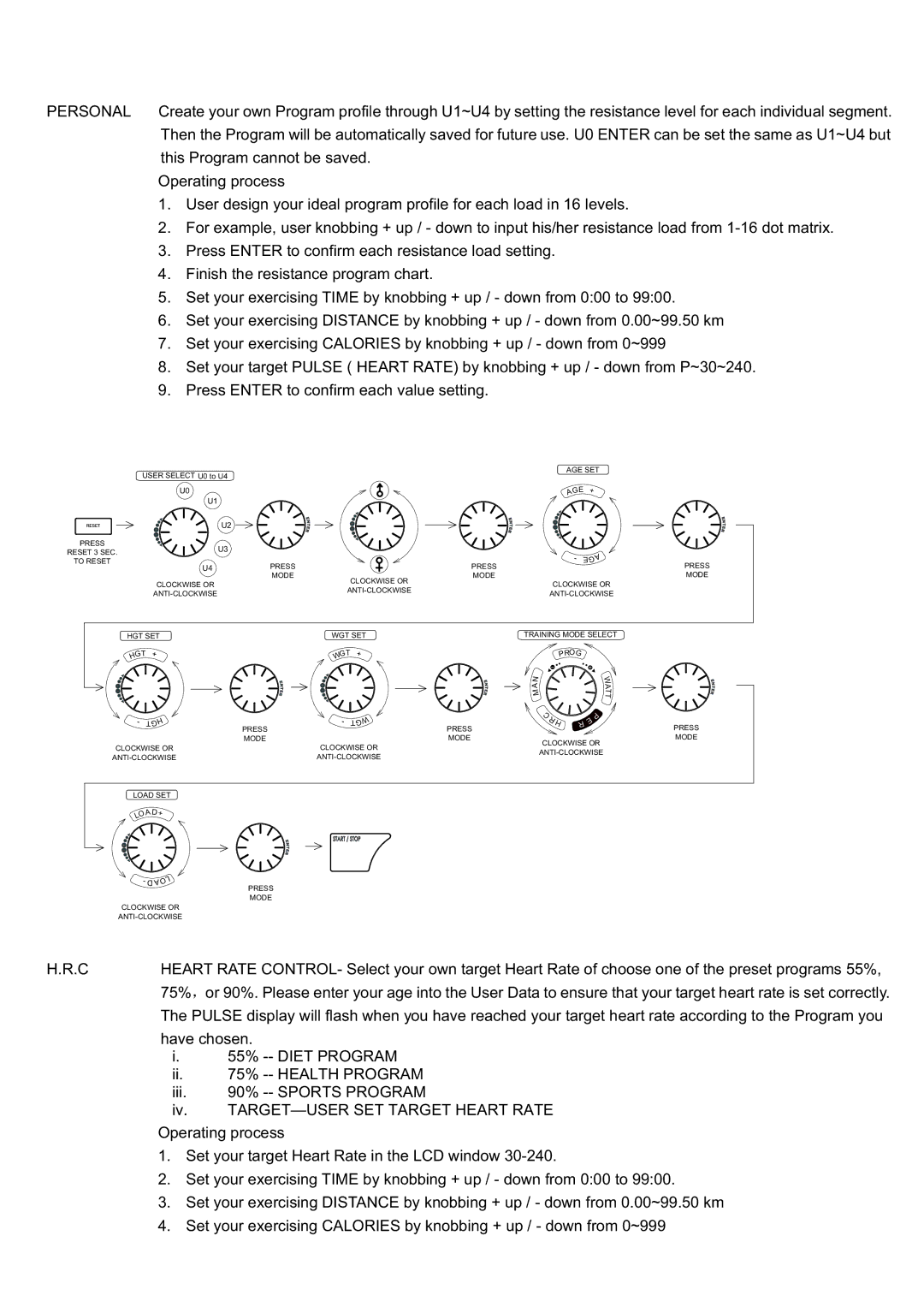 Ironman Fitness Charger manual WKLV3URJUDPFDQQRWEHVDYHG , 3UHVV175WRFRQILUPHDFKUHVLVWDQFHORDGVHWWLQJ, Lll 