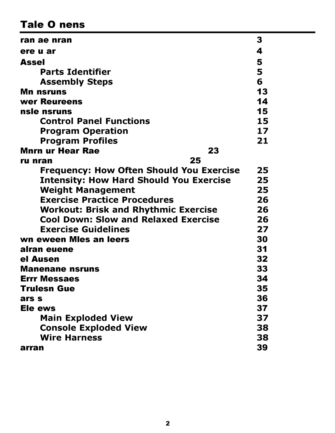 Ironman Fitness Edge owner manual Table Of Contents 