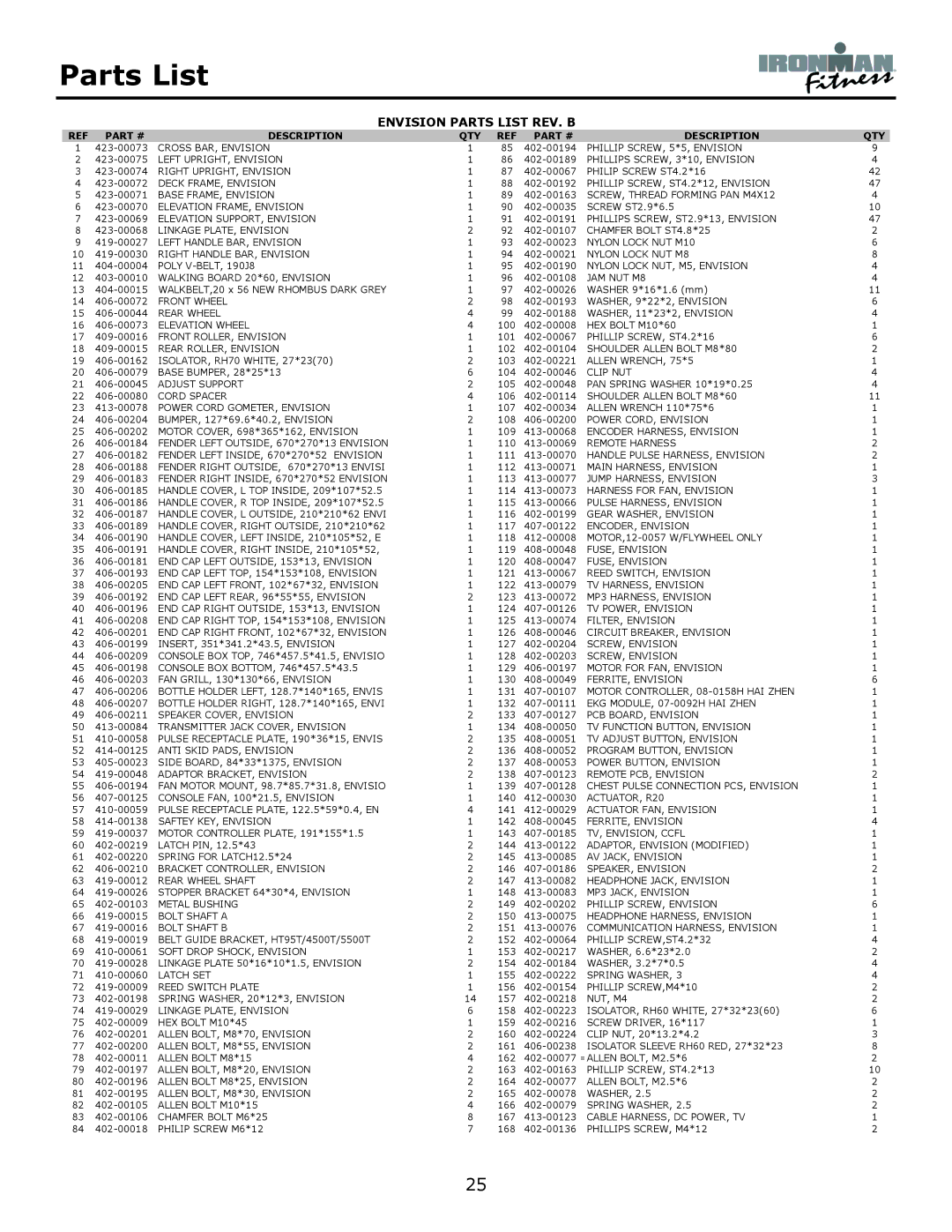 Ironman Fitness owner manual Envision Parts List REV. B 