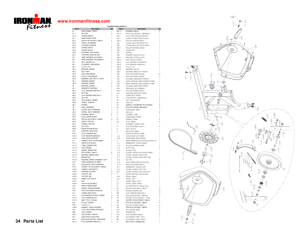 Ironman Fitness IM-R7 owner manual Information 