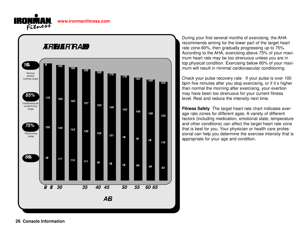 Ironman Fitness IM-T7 owner manual Target Heart Rate Zone 