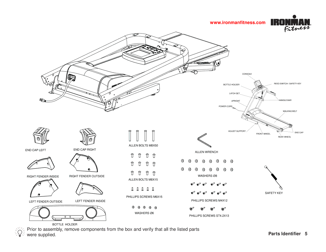 Ironman Fitness IM-T7 owner manual Parts Identifier 