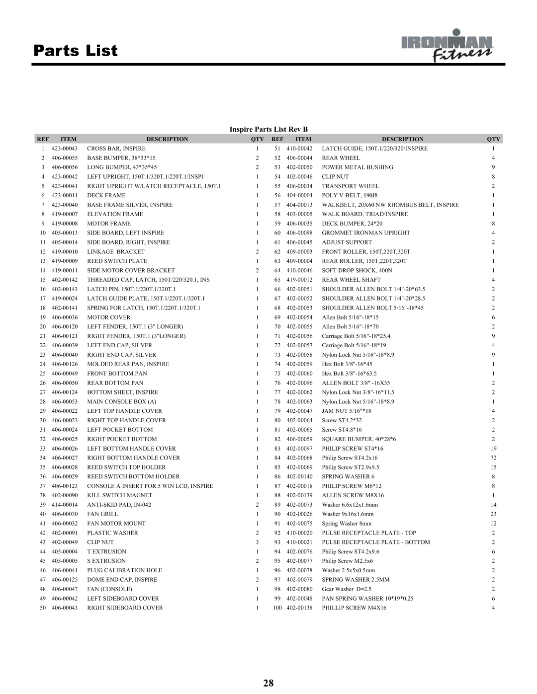 Ironman Fitness INSPIRE owner manual Inspire Parts List Rev B 