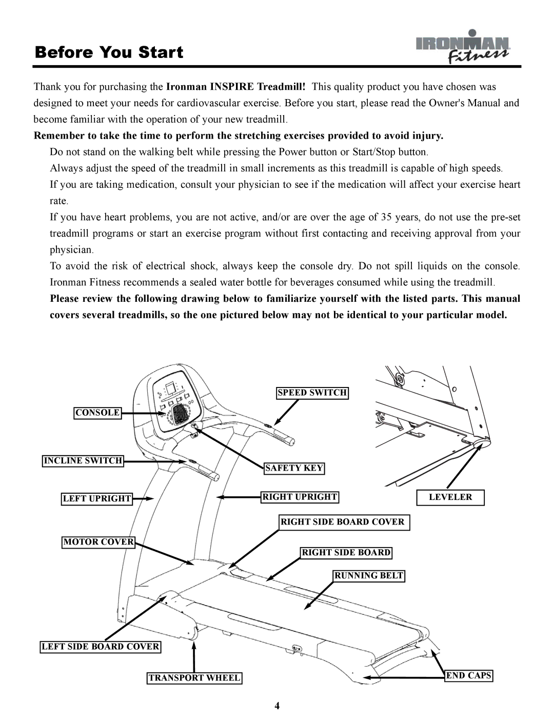 Ironman Fitness INSPIRE owner manual Before You Start 