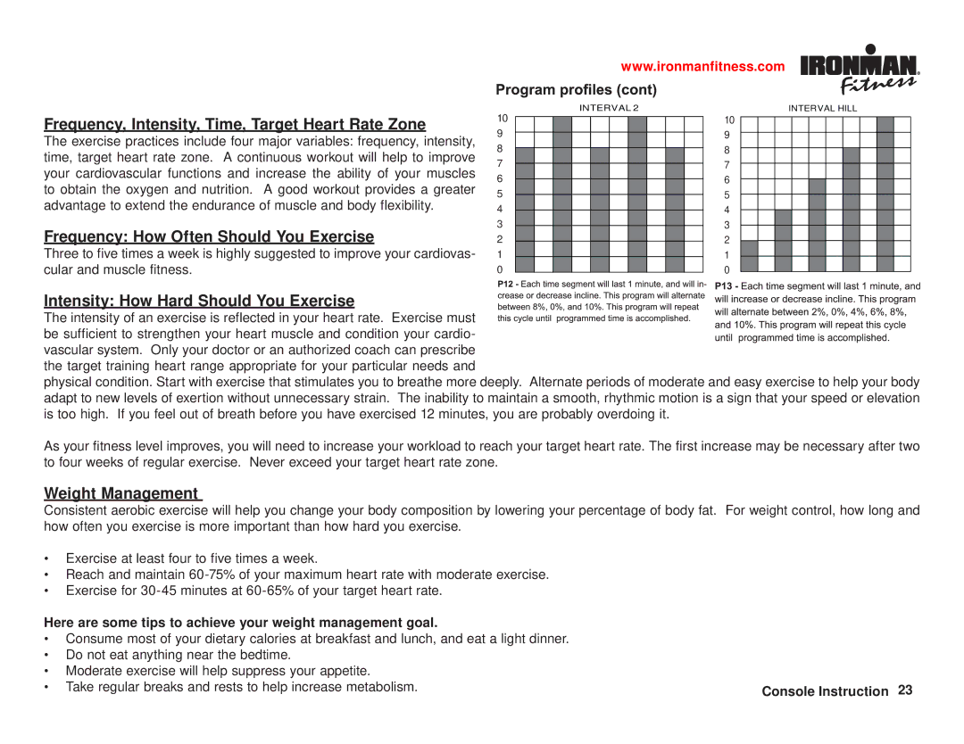 Ironman Fitness Ironman series owner manual Frequency, Intensity, Time, Target Heart Rate Zone 