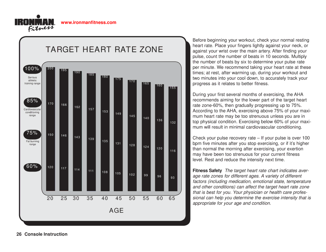 Ironman Fitness Ironman series owner manual Target Heart Rate Zone 