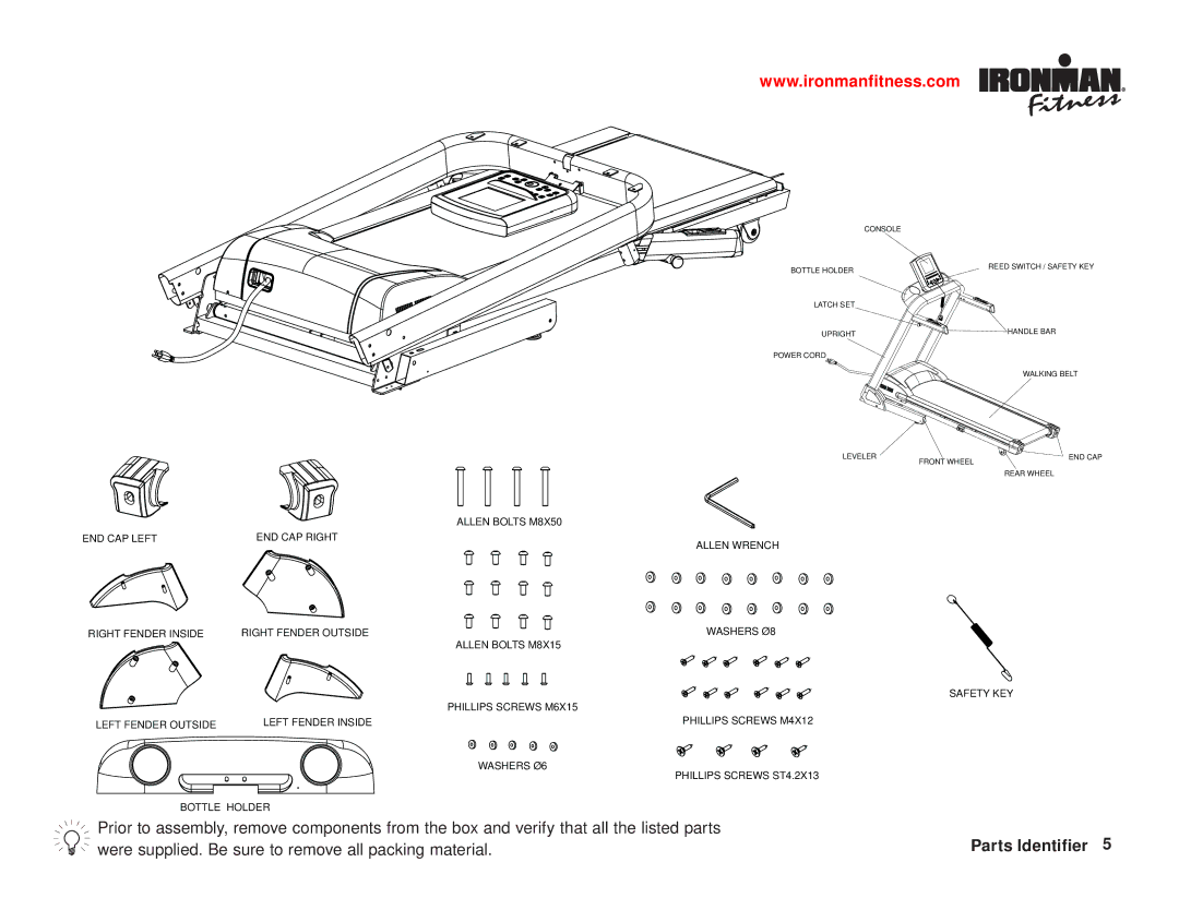 Ironman Fitness Ironman series owner manual Parts Identifier 