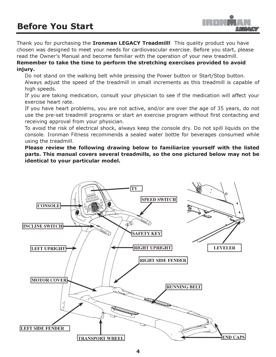 Ironman Fitness LEGACY owner manual Before You Start 