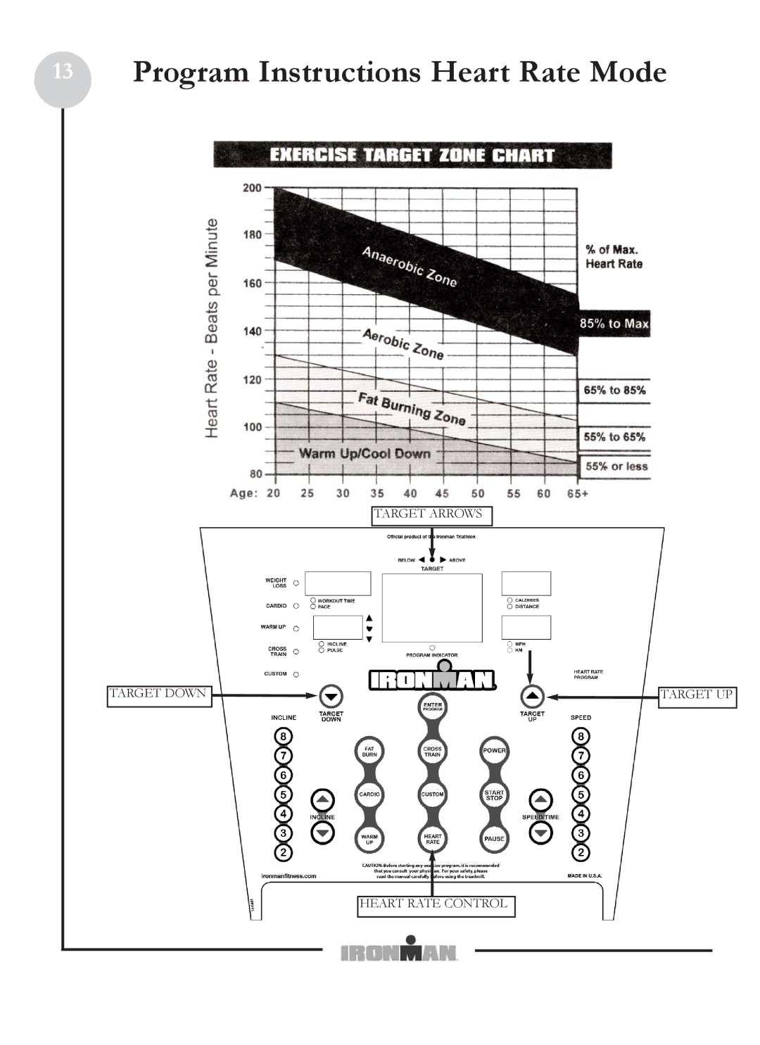 Ironman Fitness M6 owner manual Target Arrows Target Down Target UP Heart Rate Control 