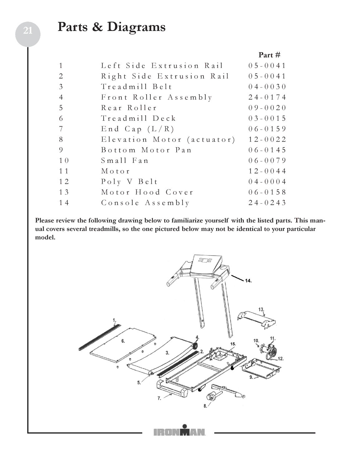 Ironman Fitness M6 owner manual Parts & Diagrams 