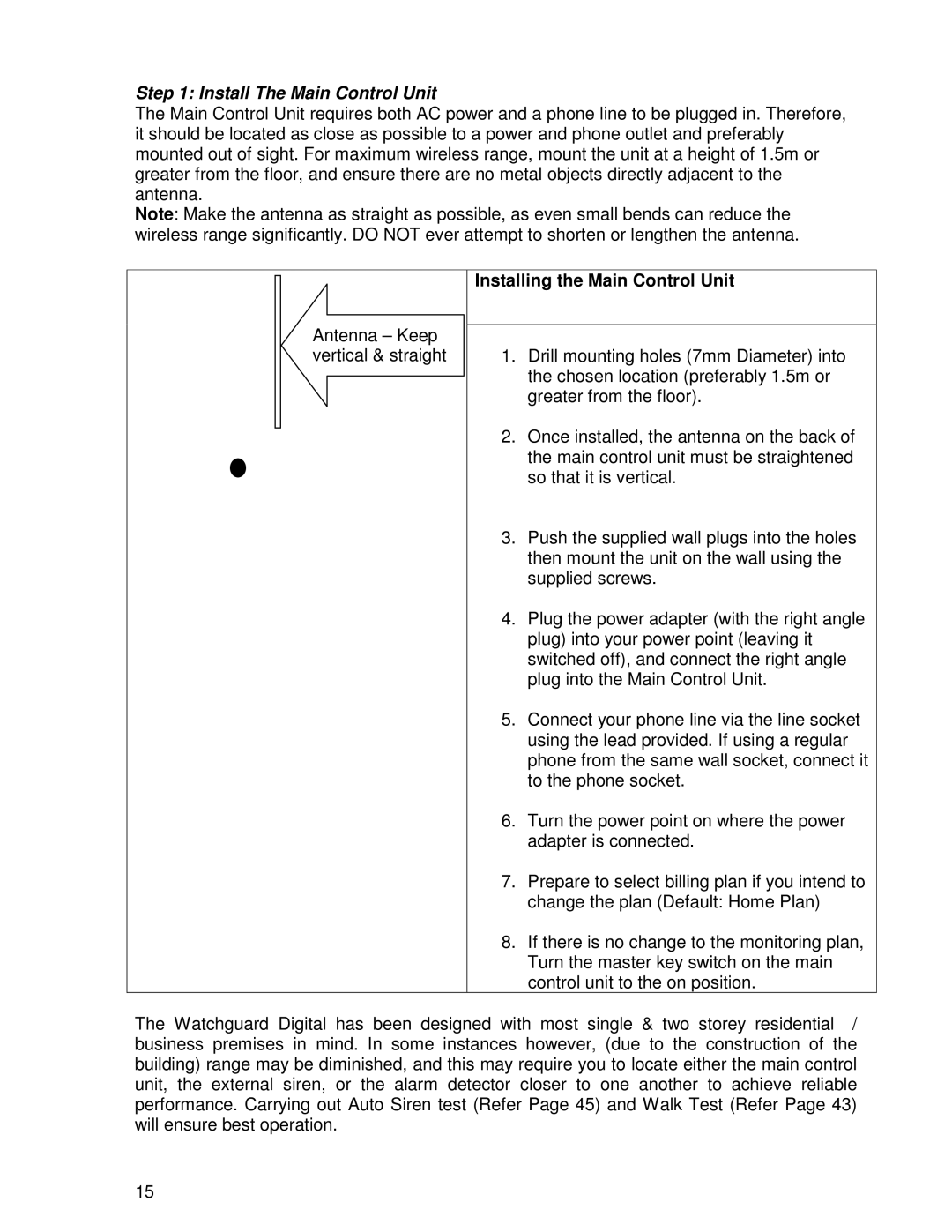 Ironman Fitness V2 instruction manual Install The Main Control Unit, Installing the Main Control Unit 