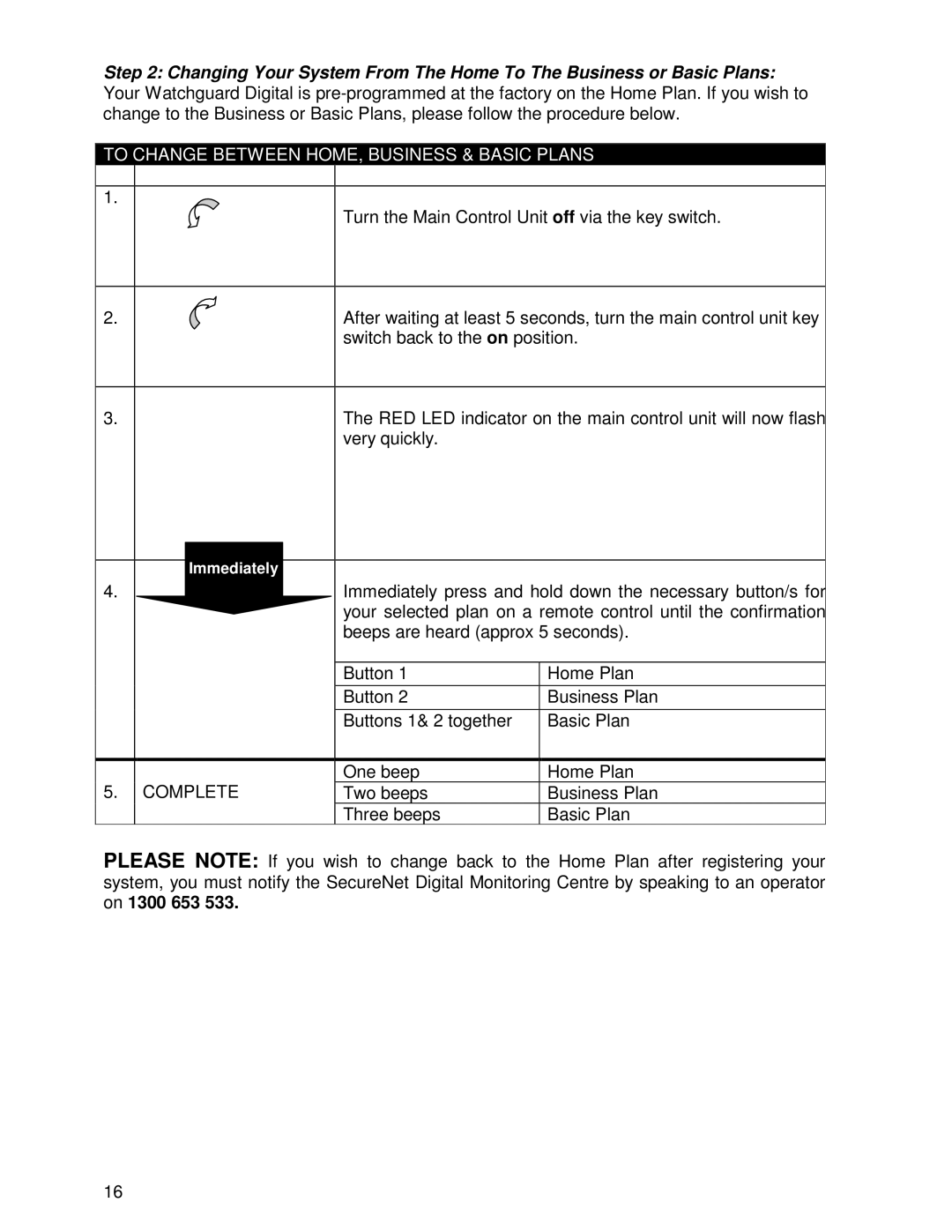 Ironman Fitness V2 instruction manual To Change Between HOME, Business & Basic Plans 