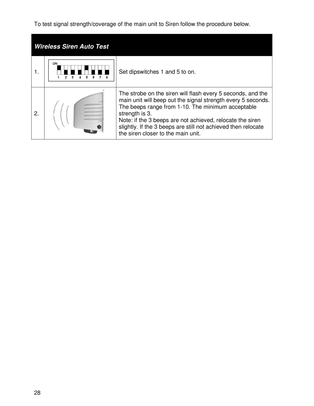 Ironman Fitness V2 instruction manual Wireless Siren Auto Test 