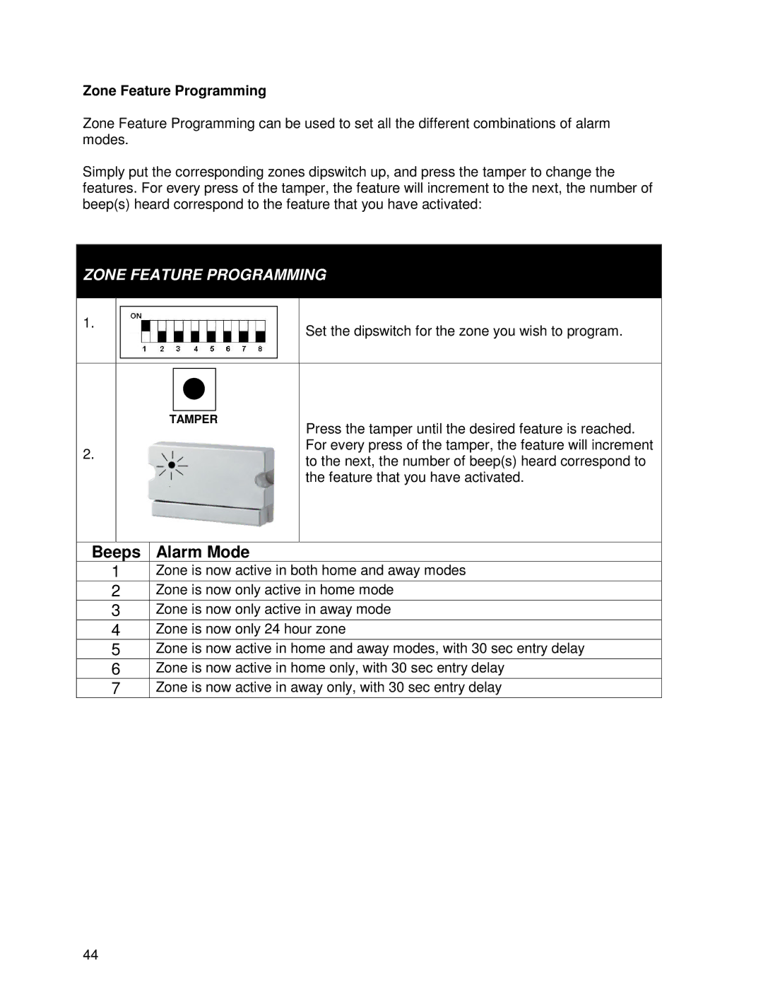 Ironman Fitness V2 instruction manual Zone Feature Programming 