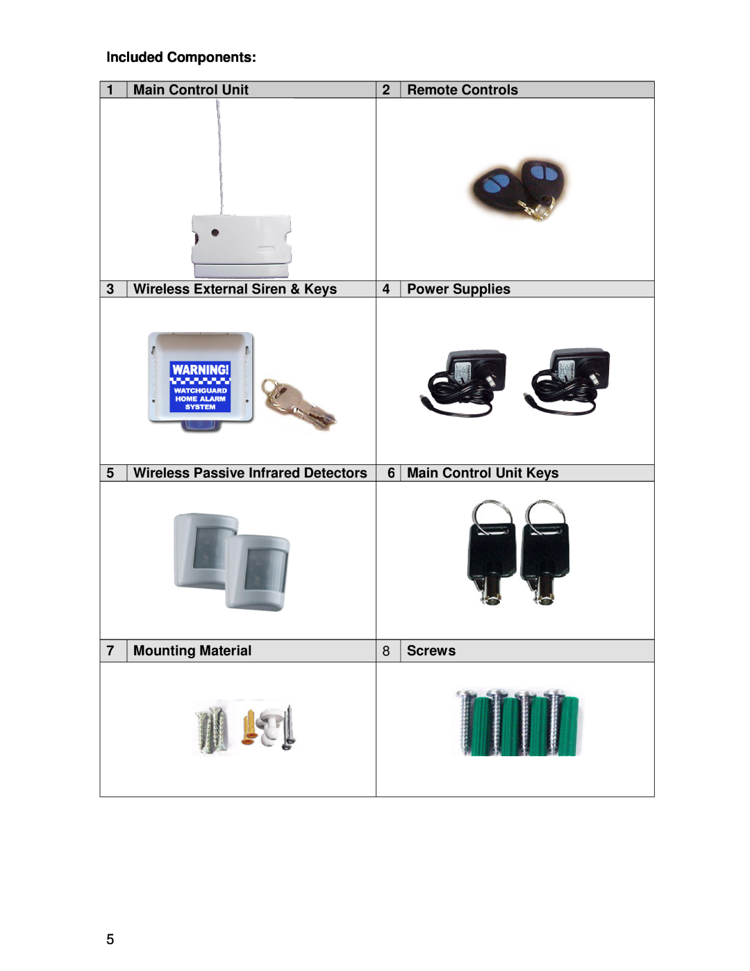 Ironman Fitness V2 Included Components, Main Control Unit, Remote Controls, Wireless External Siren & Keys, Power Supplies 