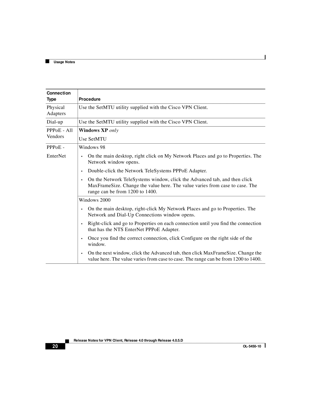 ISEKI OL-5450-10 manual Connection Type Procedure 