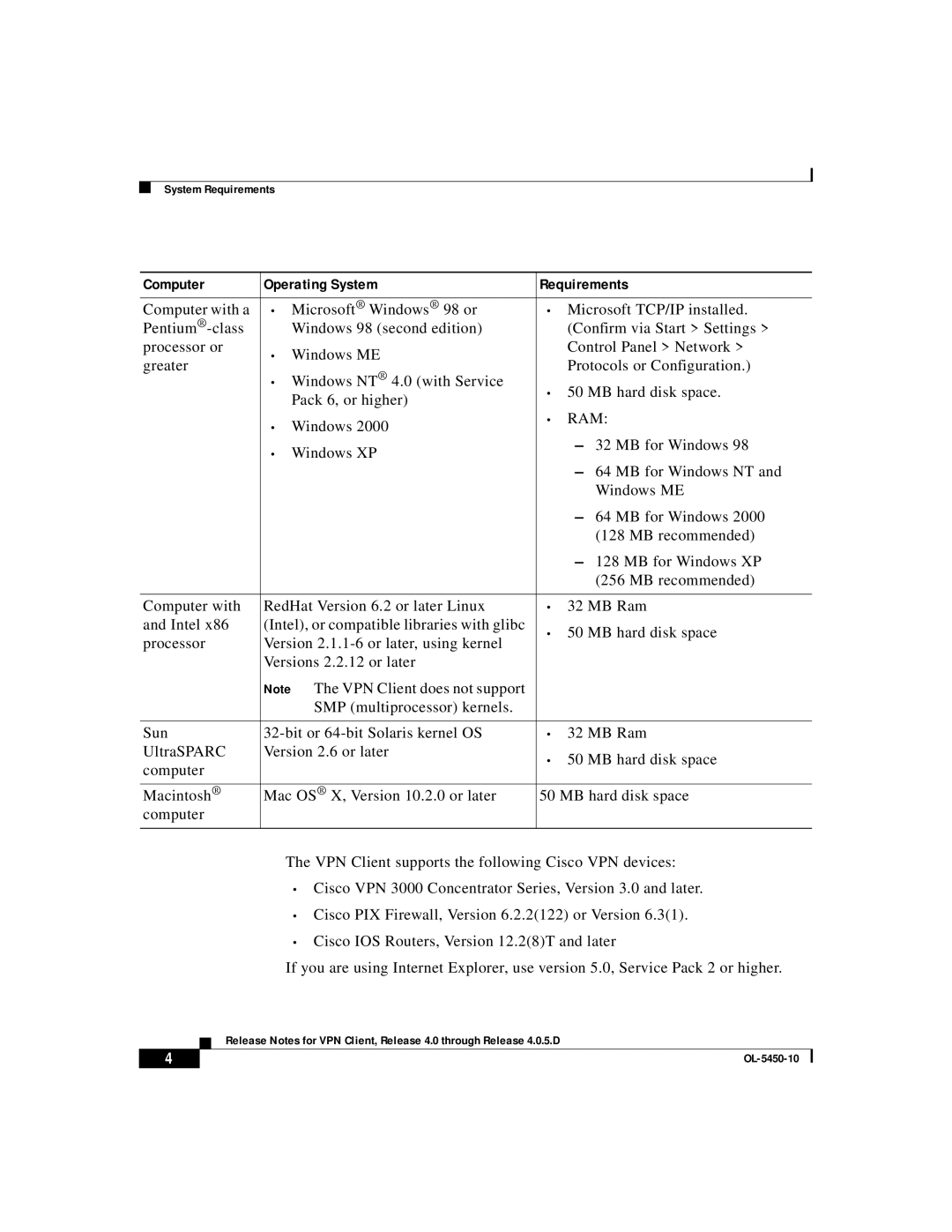 ISEKI OL-5450-10 manual Computer Operating System Requirements 