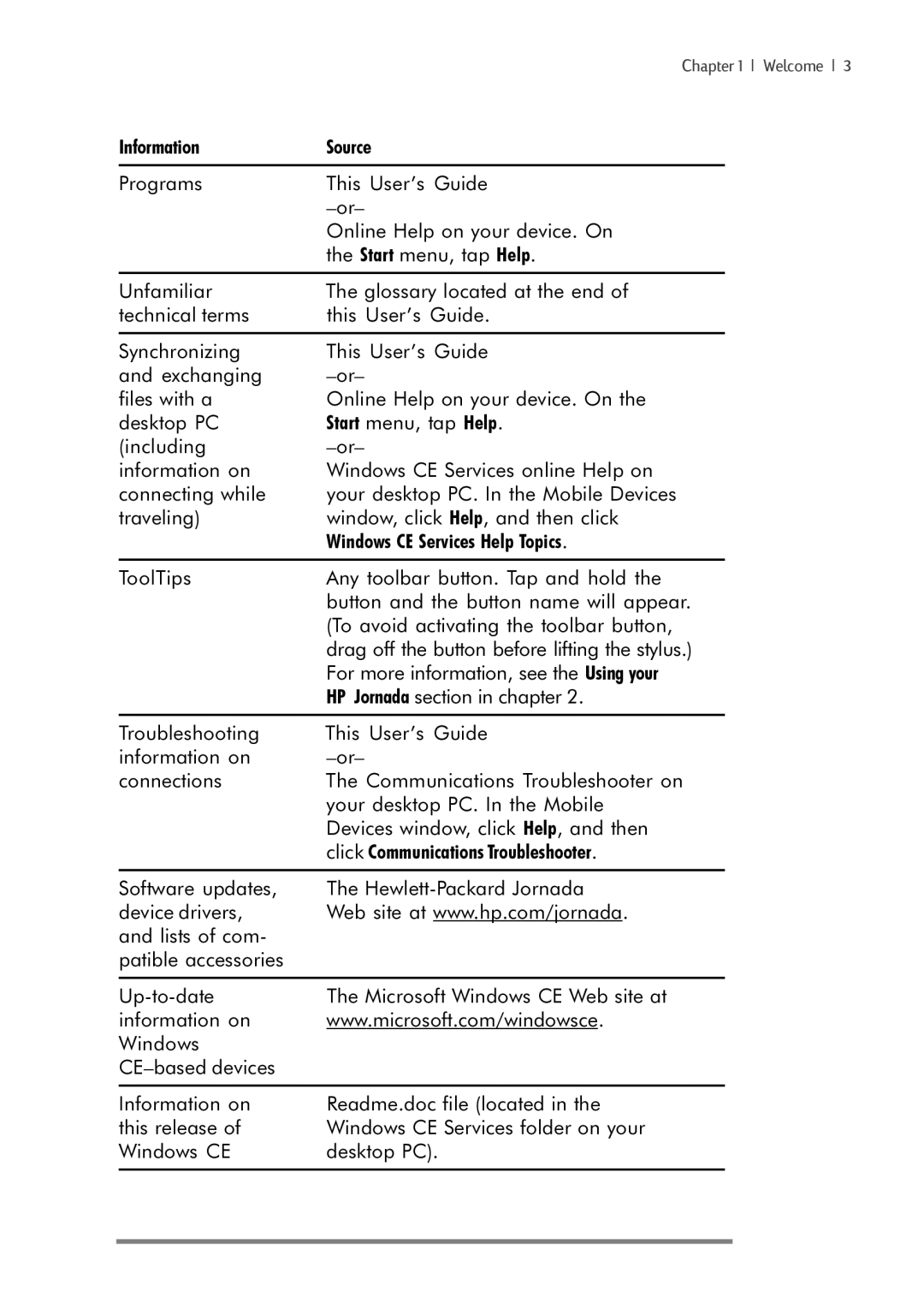 iSimple 680/680e manual Information Source 