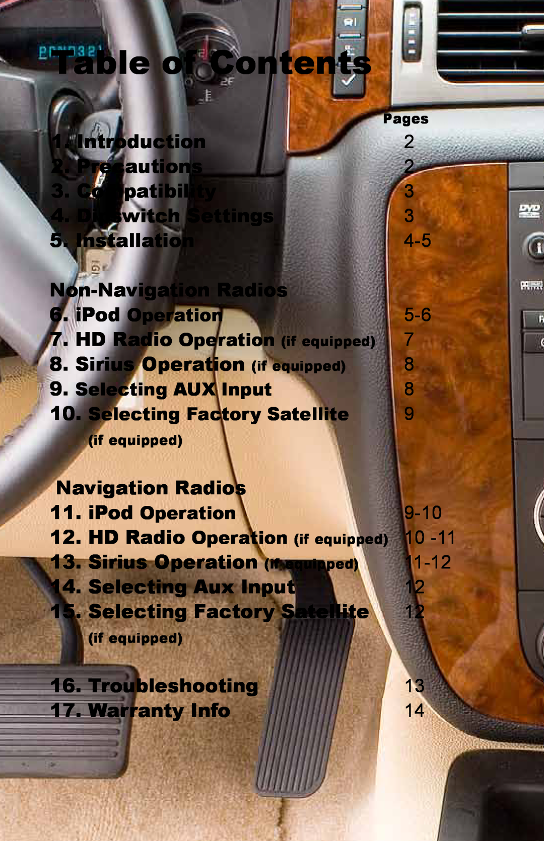 iSimple PGHGM1, PXAMG owner manual Table of Contents 