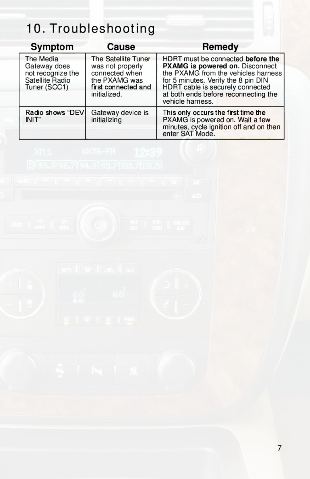 iSimple PGHGM1 owner manual Troubleshooting, Symptom Cause Remedy 