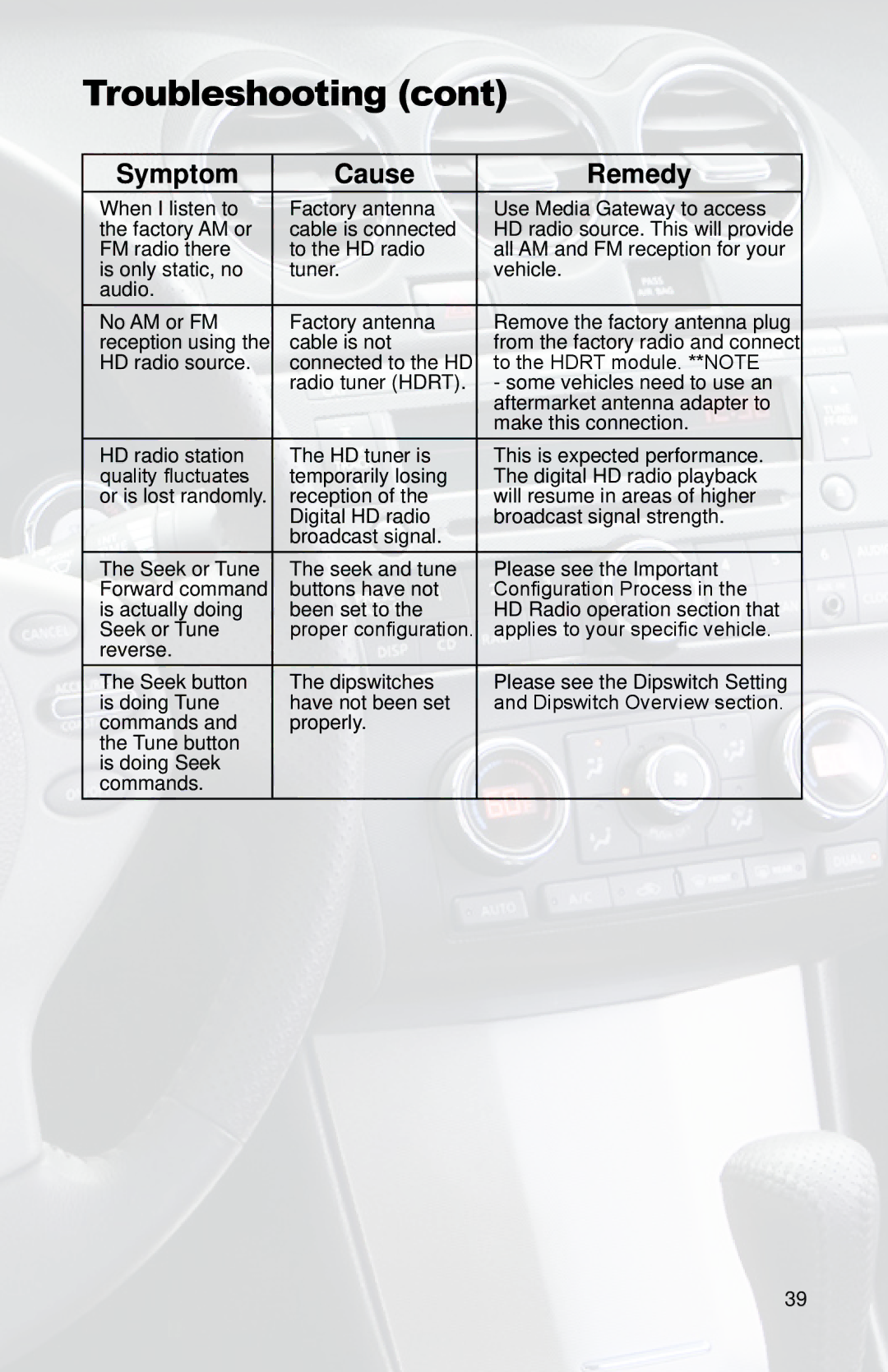 iSimple PGHNI2 owner manual Cable is not 