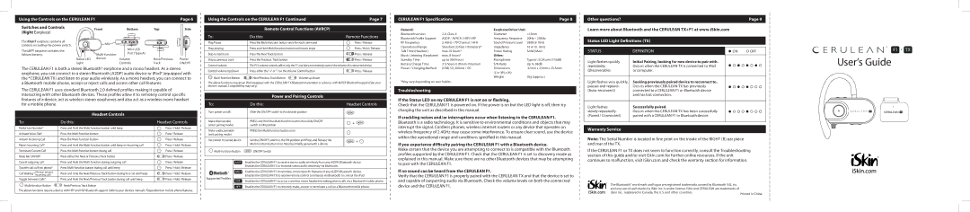 ISkin F1 manual Remote Control Functions Avrcp, Status LED Light Definitions TX, Headset Controls, Troubleshooting 