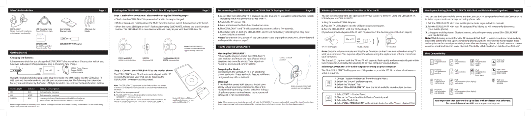 ISkin manual Pairing the Cerulean F1 with your Cerulean TX equipped iPod, Getting Started, How to wear the Cerulean F1 