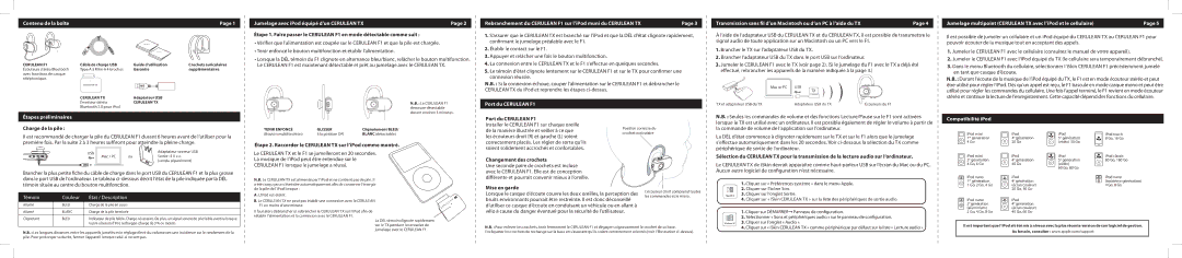 ISkin F1 manual Contenu de la boîte, Jumelage avec iPod équipé dun Cerulean TX, Étapes préliminaires, Compatibilité iPod 