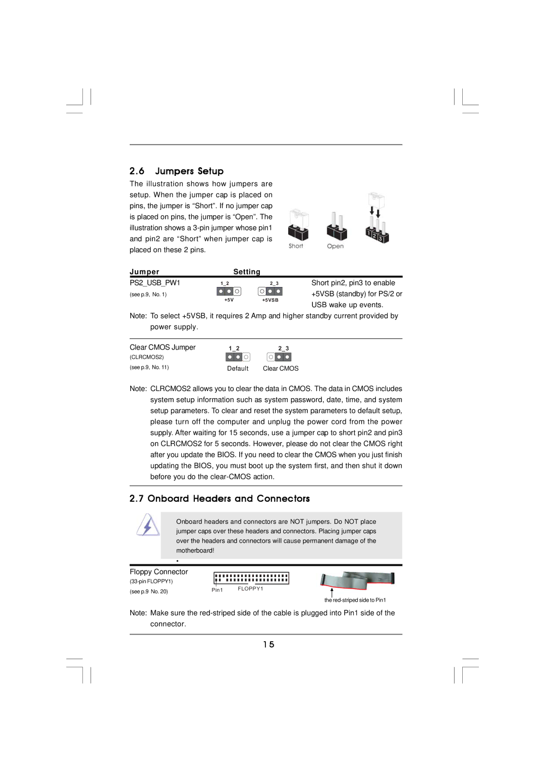 ISonic K8NF4G-SATA2 manual Jumpers Setup, Onboard Headers and Connectors, Setting 