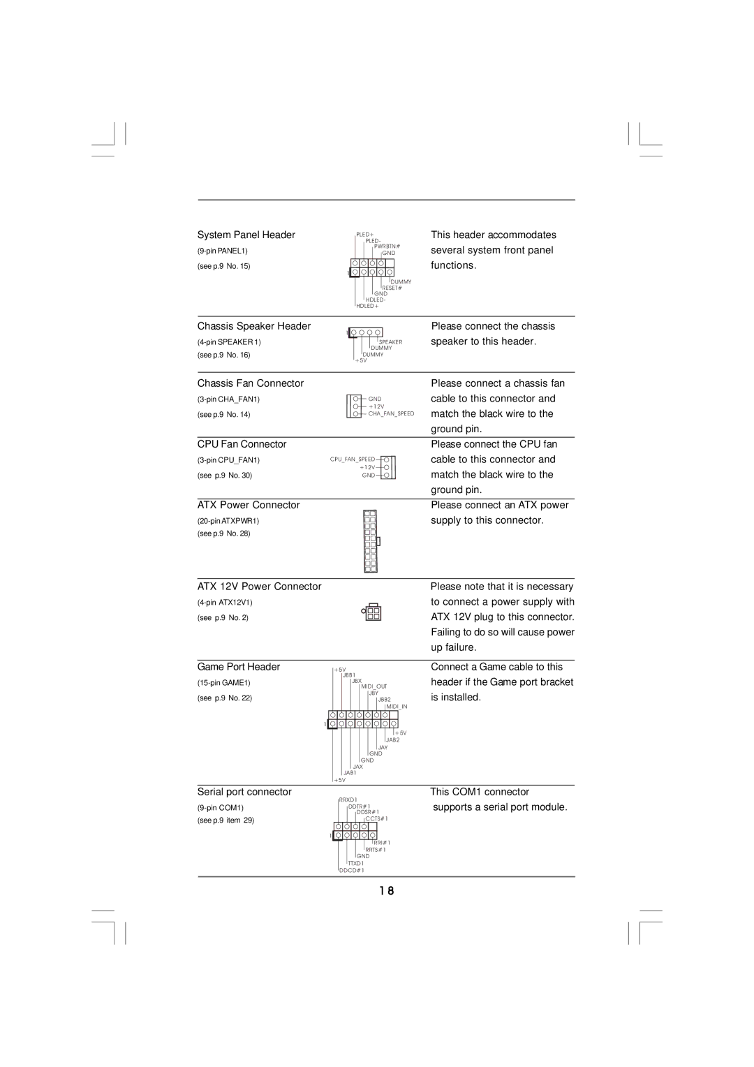 ISonic K8NF4G-SATA2 manual System Panel Header 