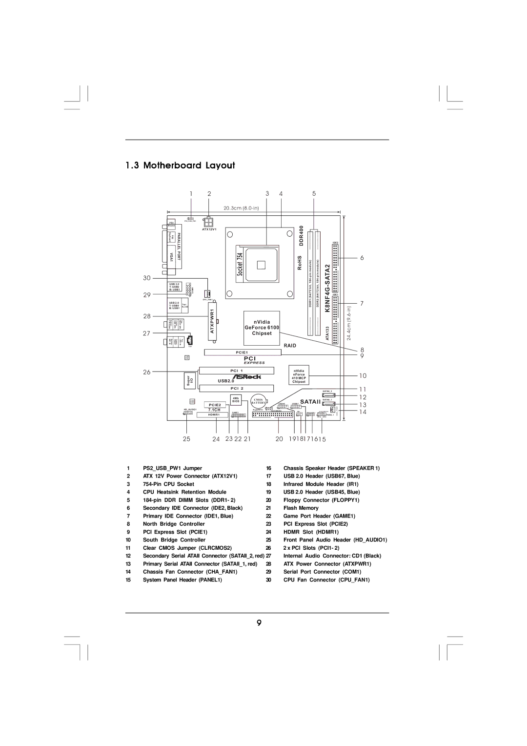 ISonic K8NF4G-SATA2 manual Motherboard Layout, RoHS 