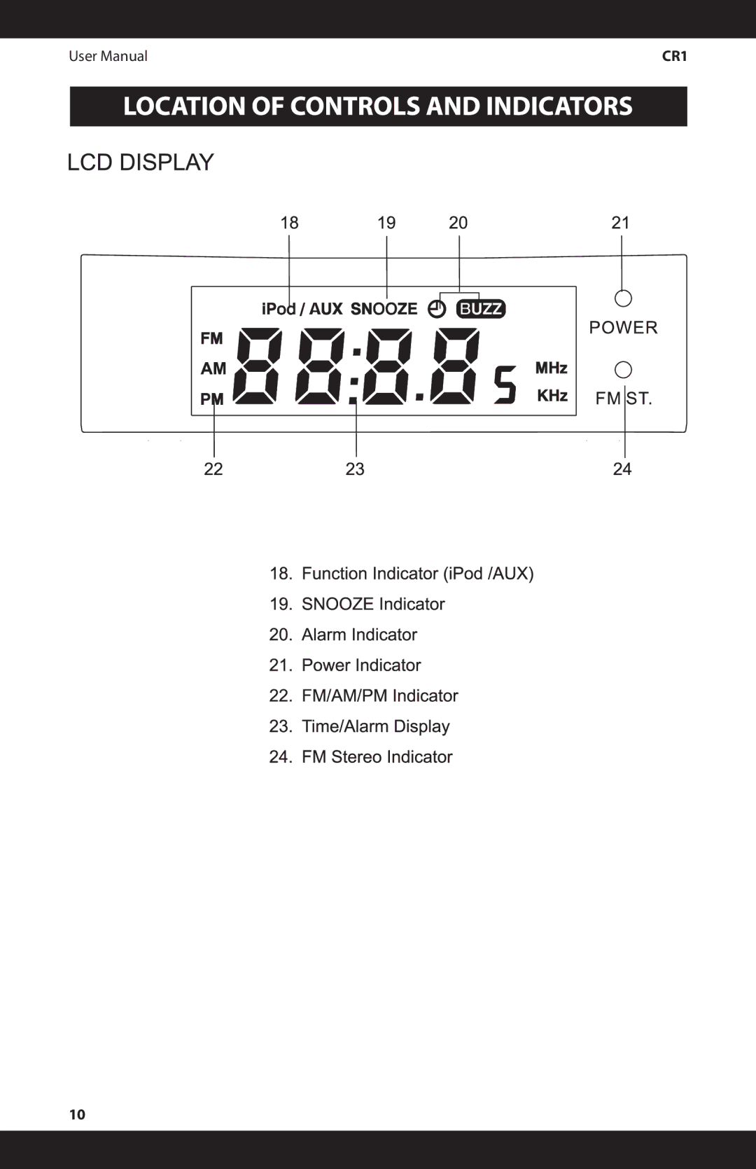 iSymphony CR1 manual 