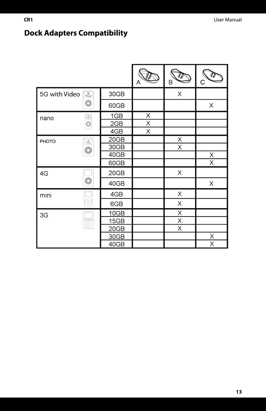 iSymphony CR1 manual 5G with Video 