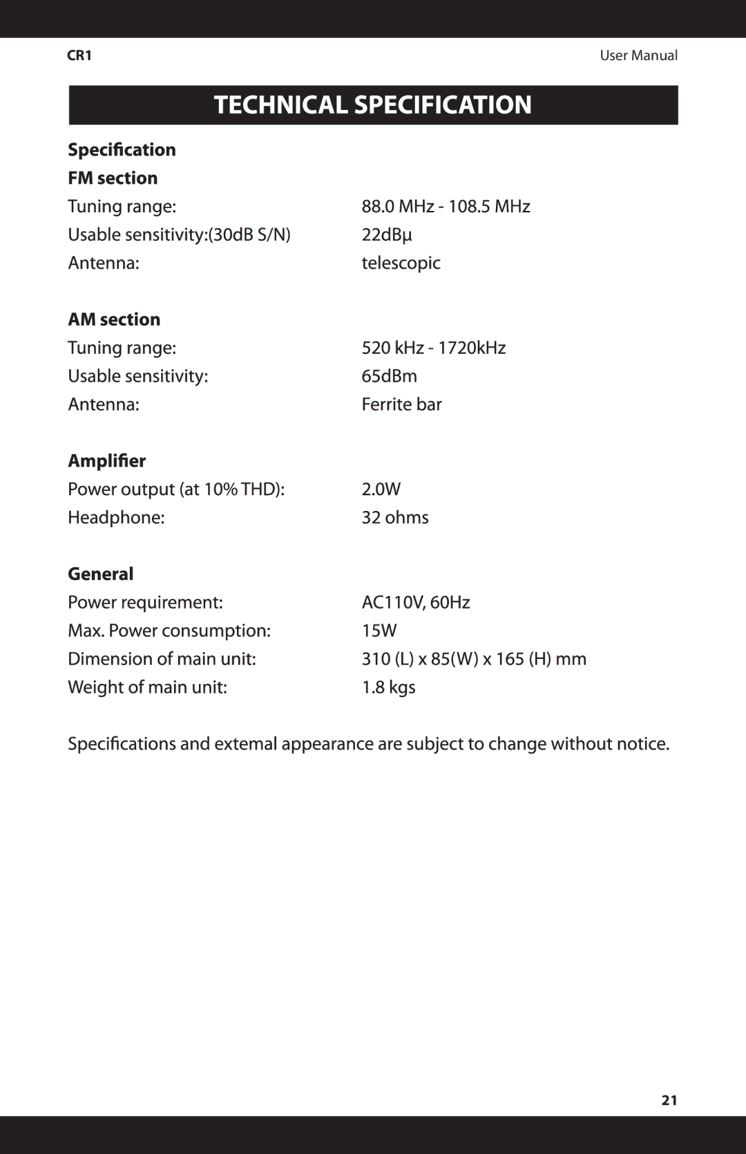 iSymphony CR1 manual 