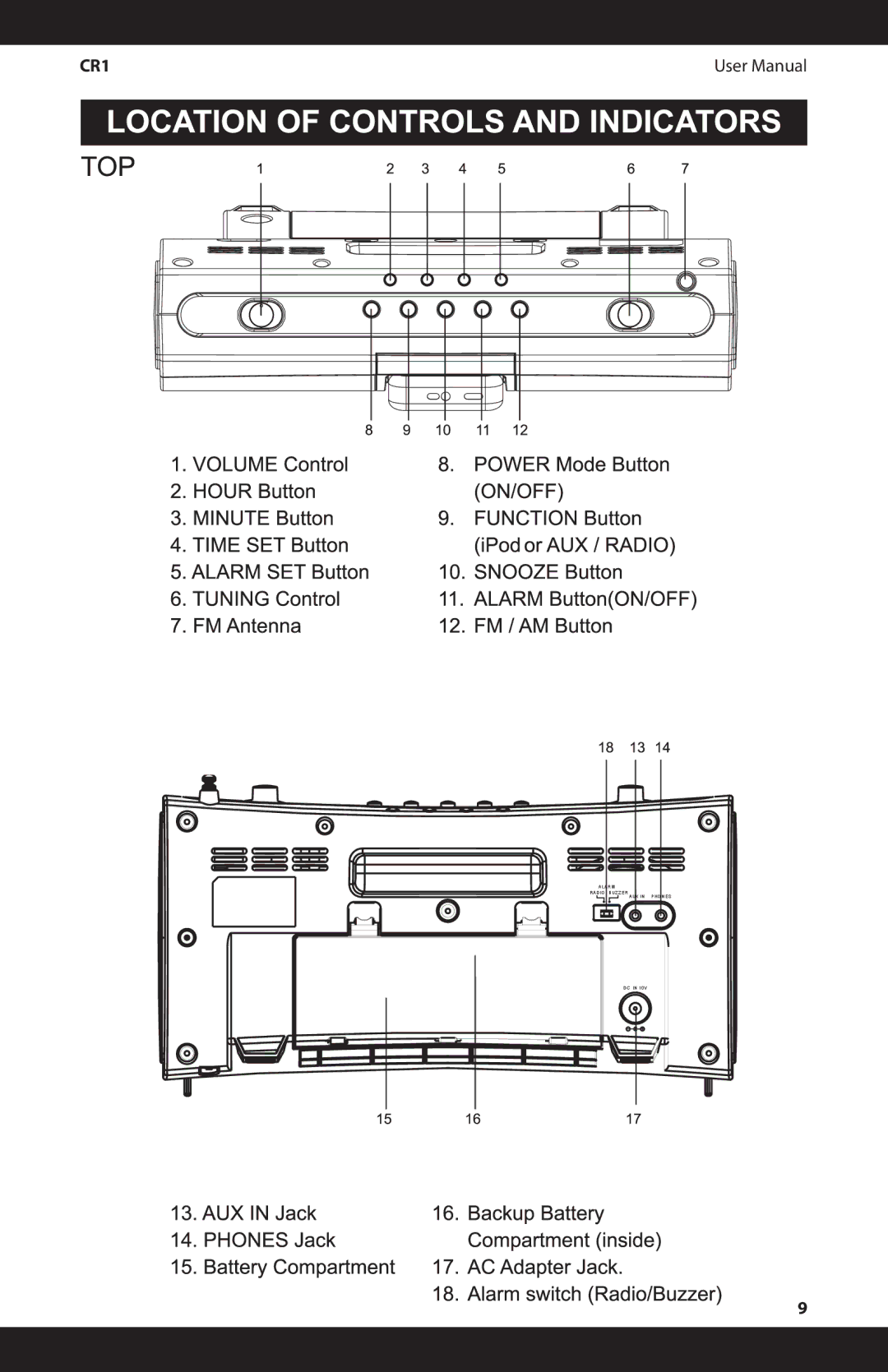 iSymphony CR1 manual Alarm Radio Buzzer AUX in Phones 