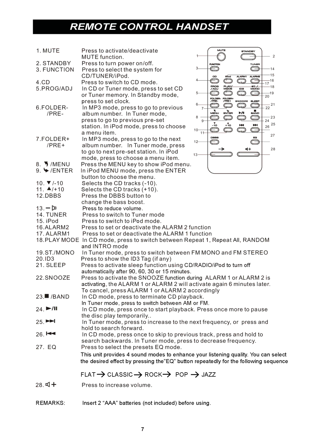 iSymphony CR8CD user manual Remote Control Handset, Pre 