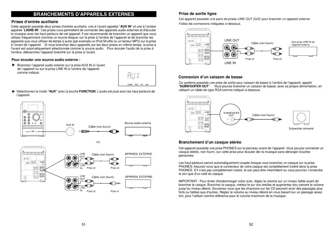 iSymphony M110 user manual Branchements D’APPAREILS Externes, Prises d’entrée auxiliaire, Prise de sortie ligne 