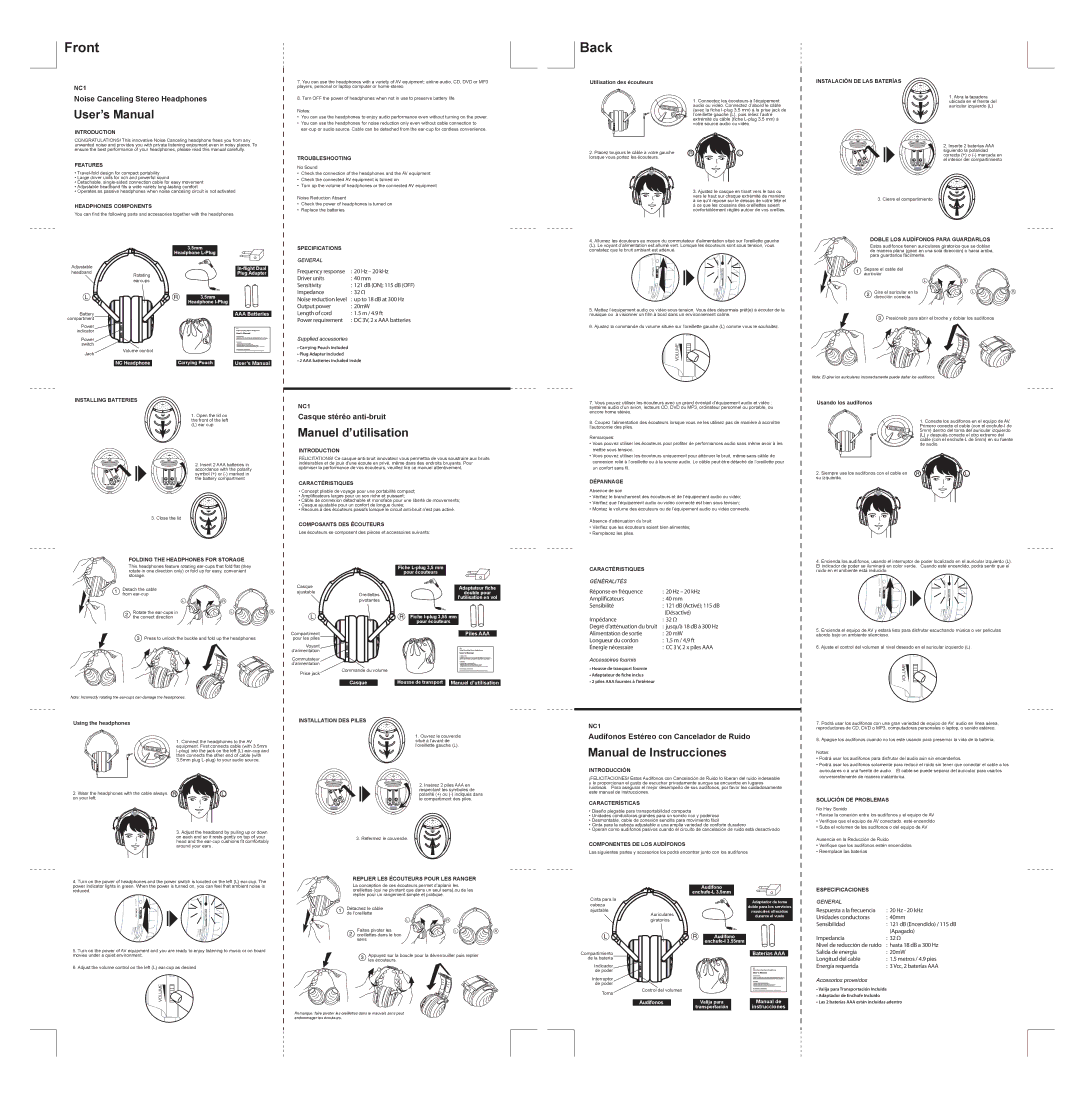 iSymphony NC1 manuel dutilisation Introduction, Features, Headphones Components, Troubleshooting, Specifications 