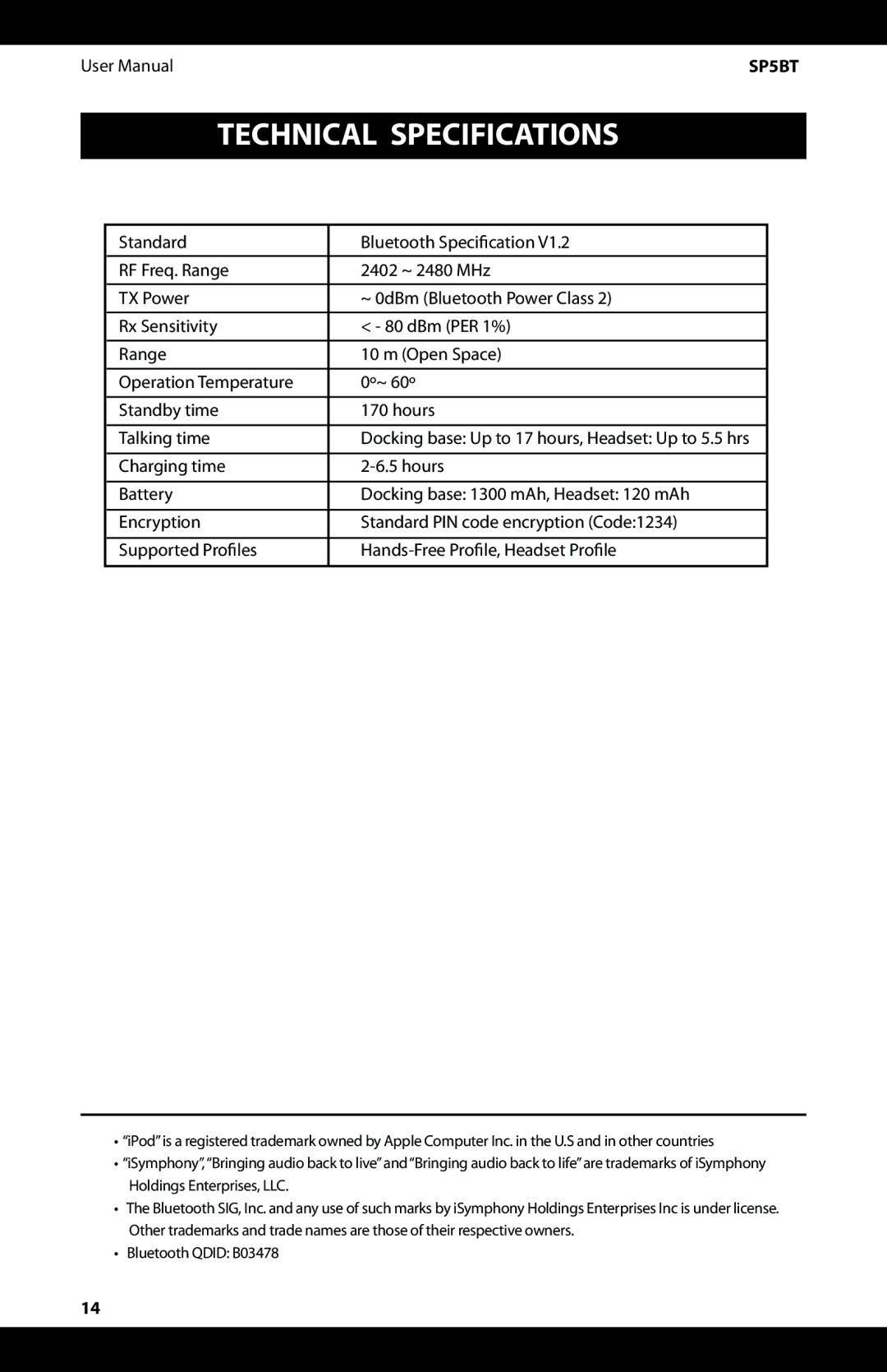 iSymphony SP5BT user manual Technical Specifications, Standard Bluetooth Specification 